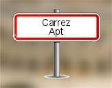 Loi Carrez à Apt